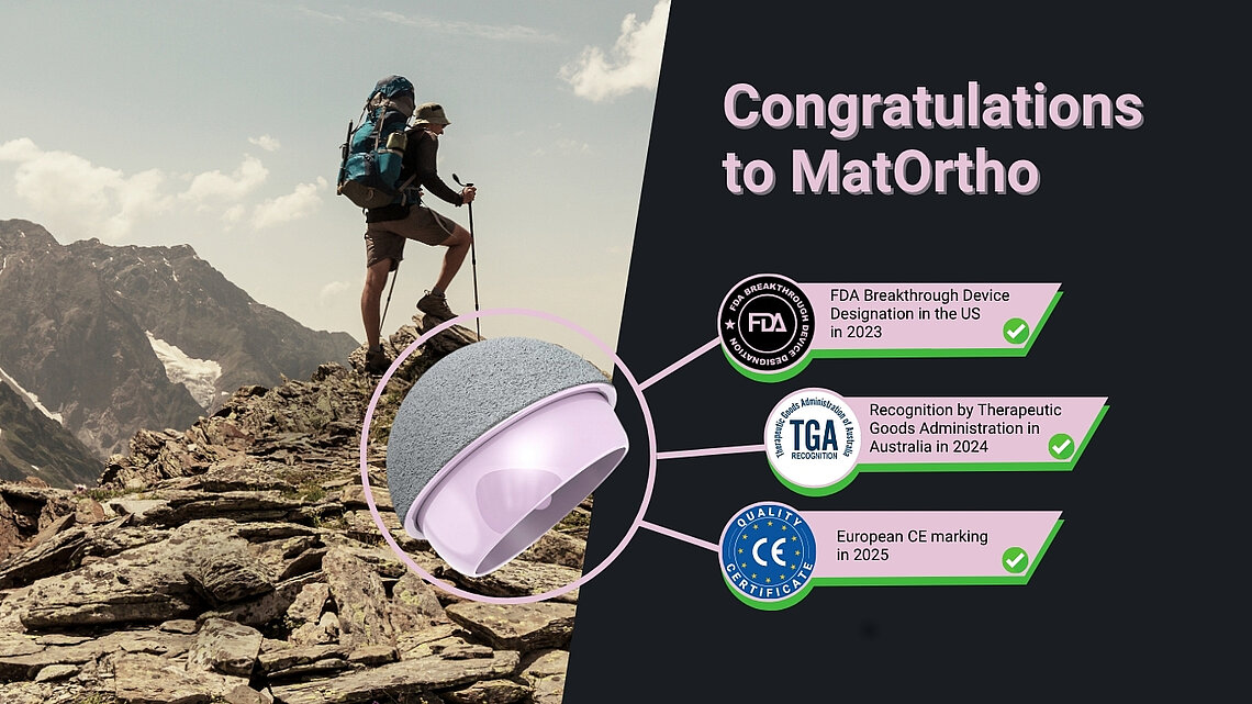 A hiker with a backpack climbs a rocky mountain trail. The image includes congratulatory text for MatOrtho, highlighting their achievements: FDA Breakthrough Device Designation in the US in 2023, recognition by the Therapeutic Goods Administration in Australia in 2024, and European CE marking in 2025.