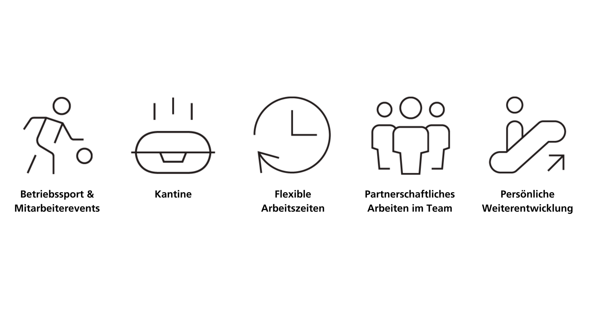 Studium Benefits