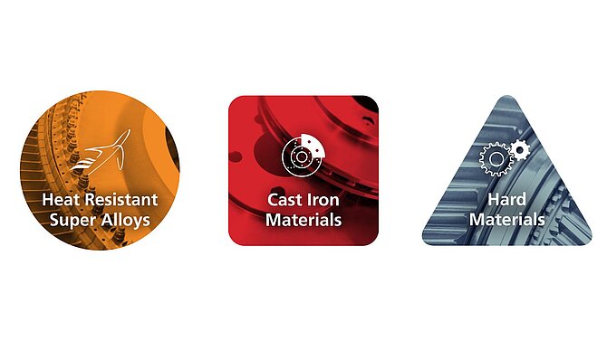 Overview of SPK application areas