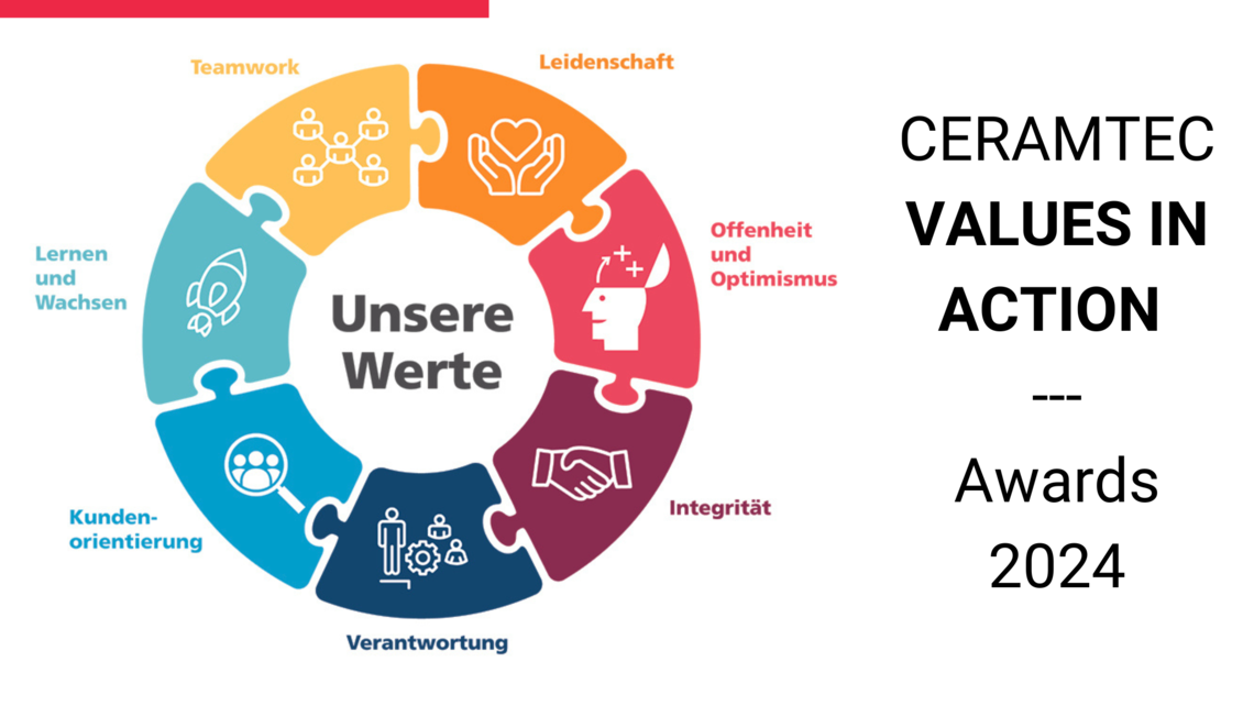 News Vorschau zu den CeramTec Value Awards 2024