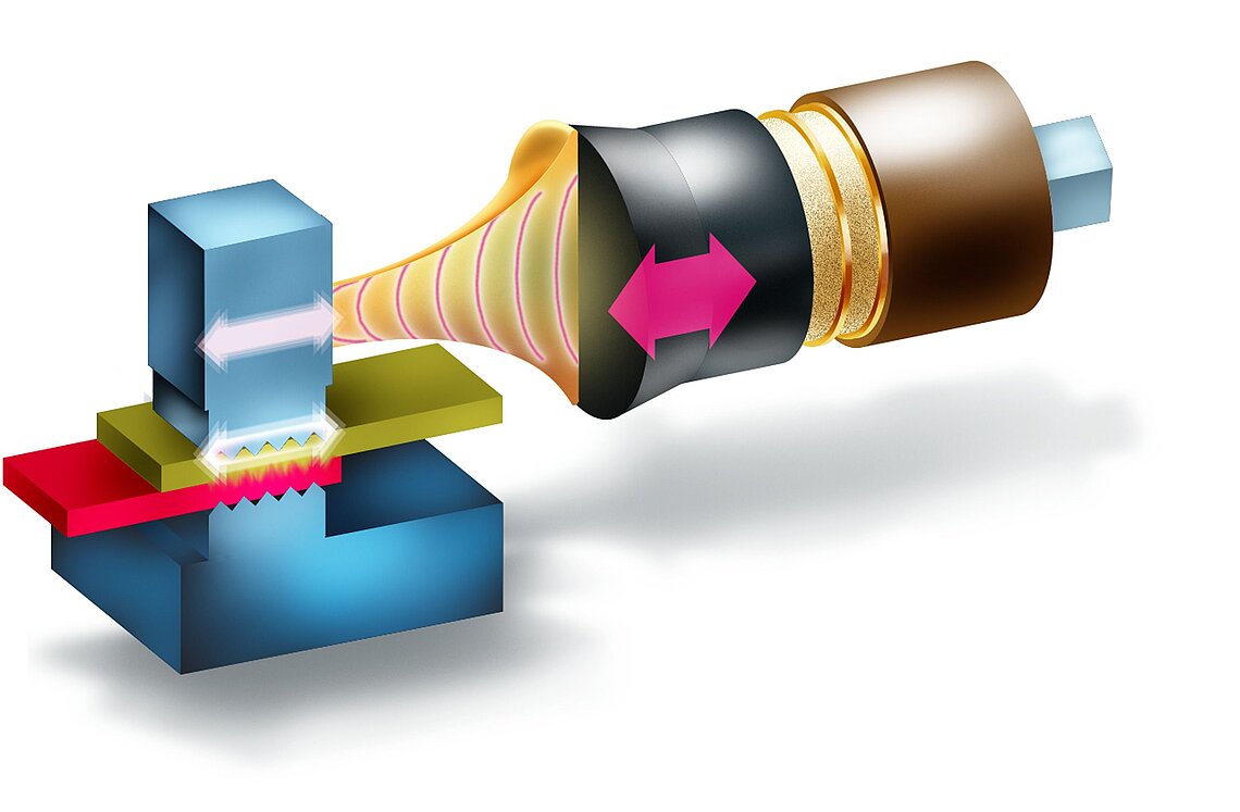 An animation showing a process with tools
