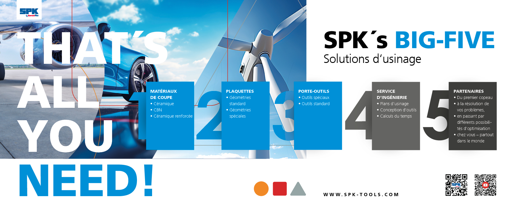 Solutions SPK 5 pour la technologie d'usinage