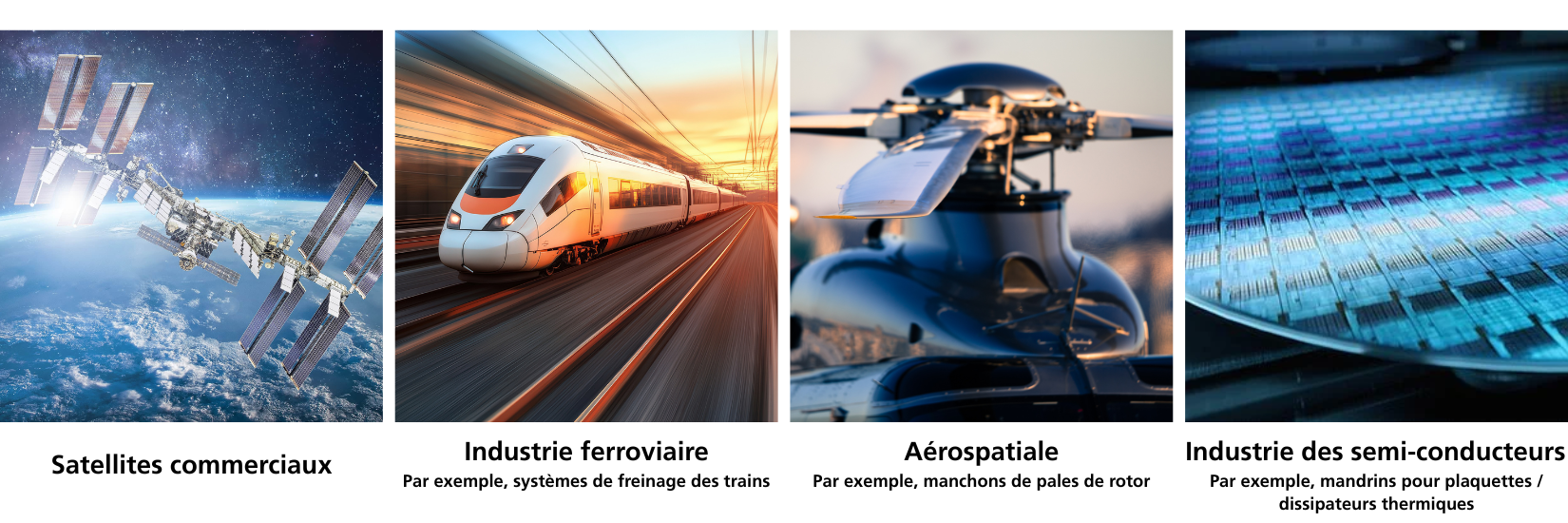 CeramTec utilise les composites à matrice métallique dans les satellites, les systèmes de freinage ferroviaires, les rotors d'hélicoptères et l'industrie des semi-conducteurs.